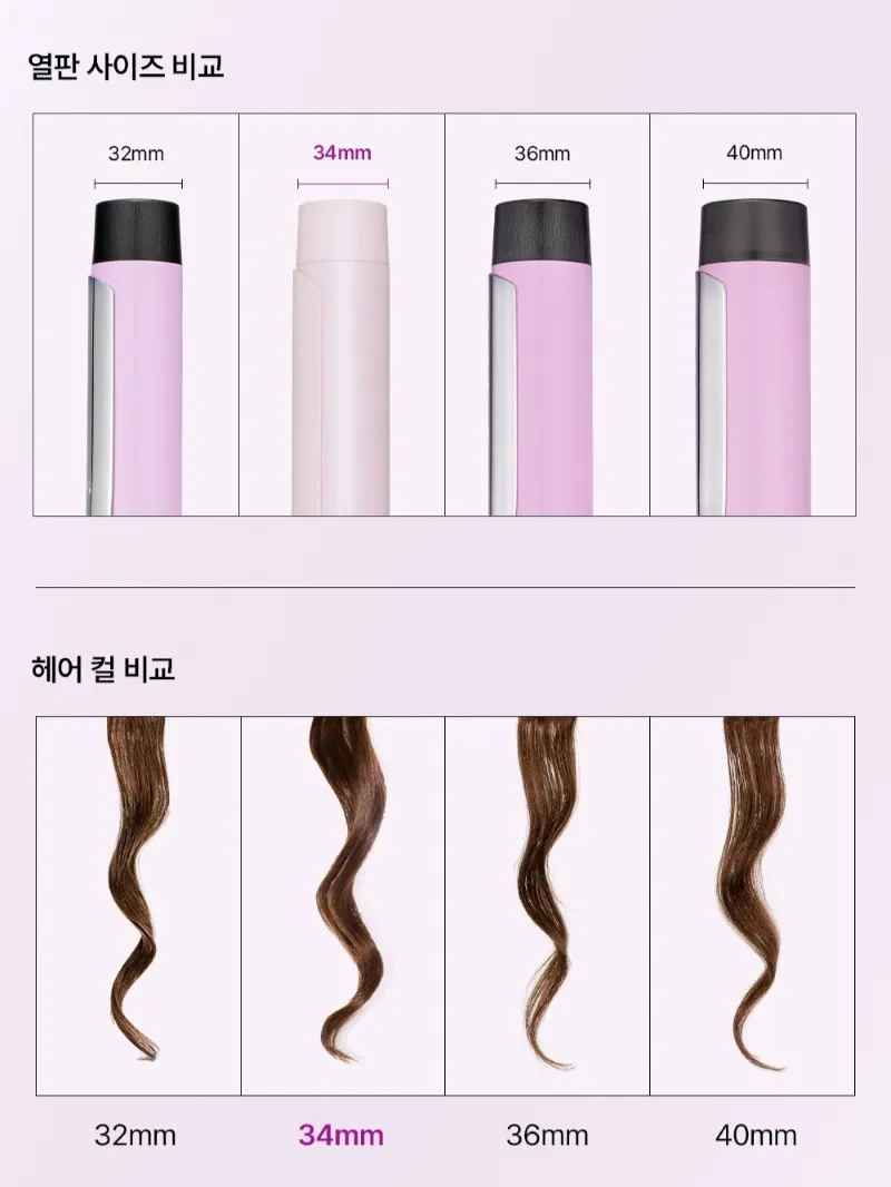 kích thước trục uốn tóc VODANA