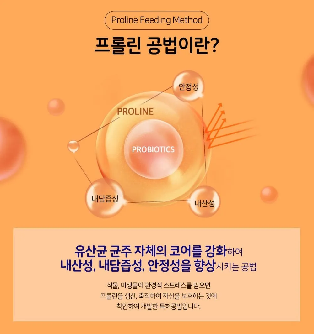 công nghệ cấp bằng sáng chế Lactofit