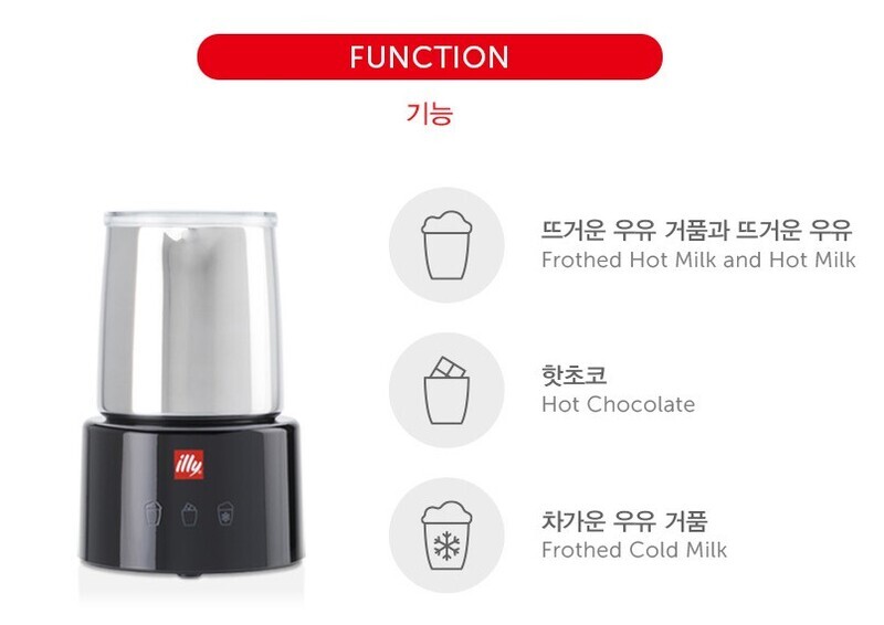 chức năng máy đánh bọt sữa illy