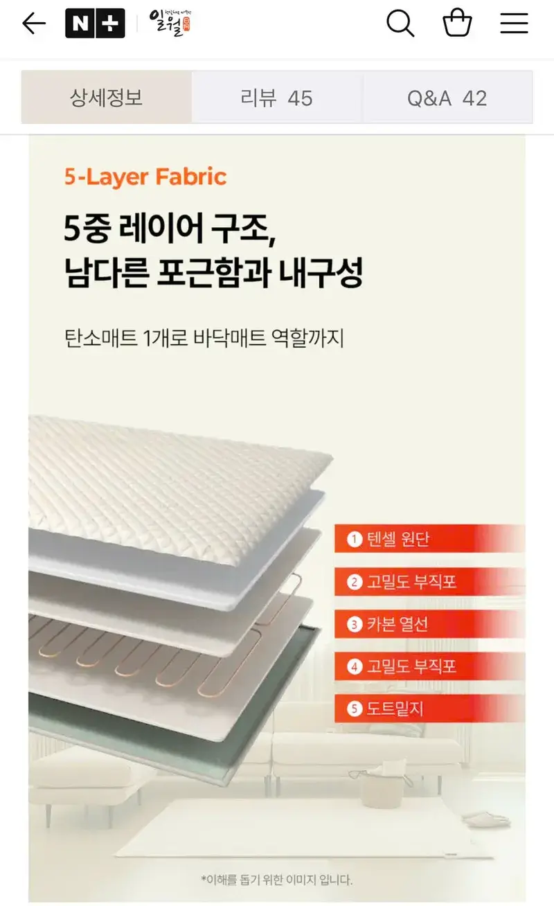 cấu tạo đệm sưởi điện carbon ILWOUL