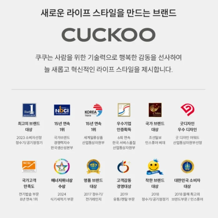 giải thưởng đệm sưởi Cuckoo Hàn Quốc