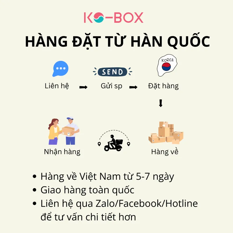 quy trình order Hàn Quốc