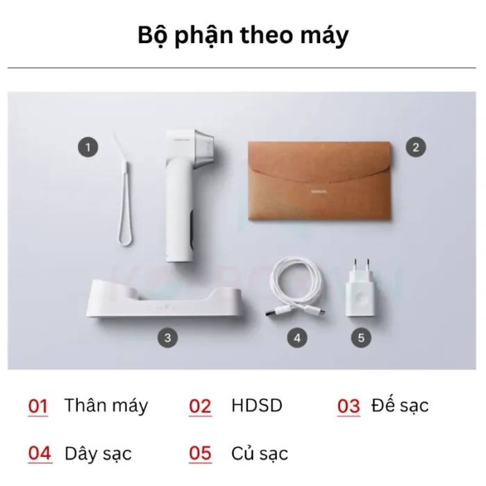 bộ phận máy LG PRA.L BLQ1