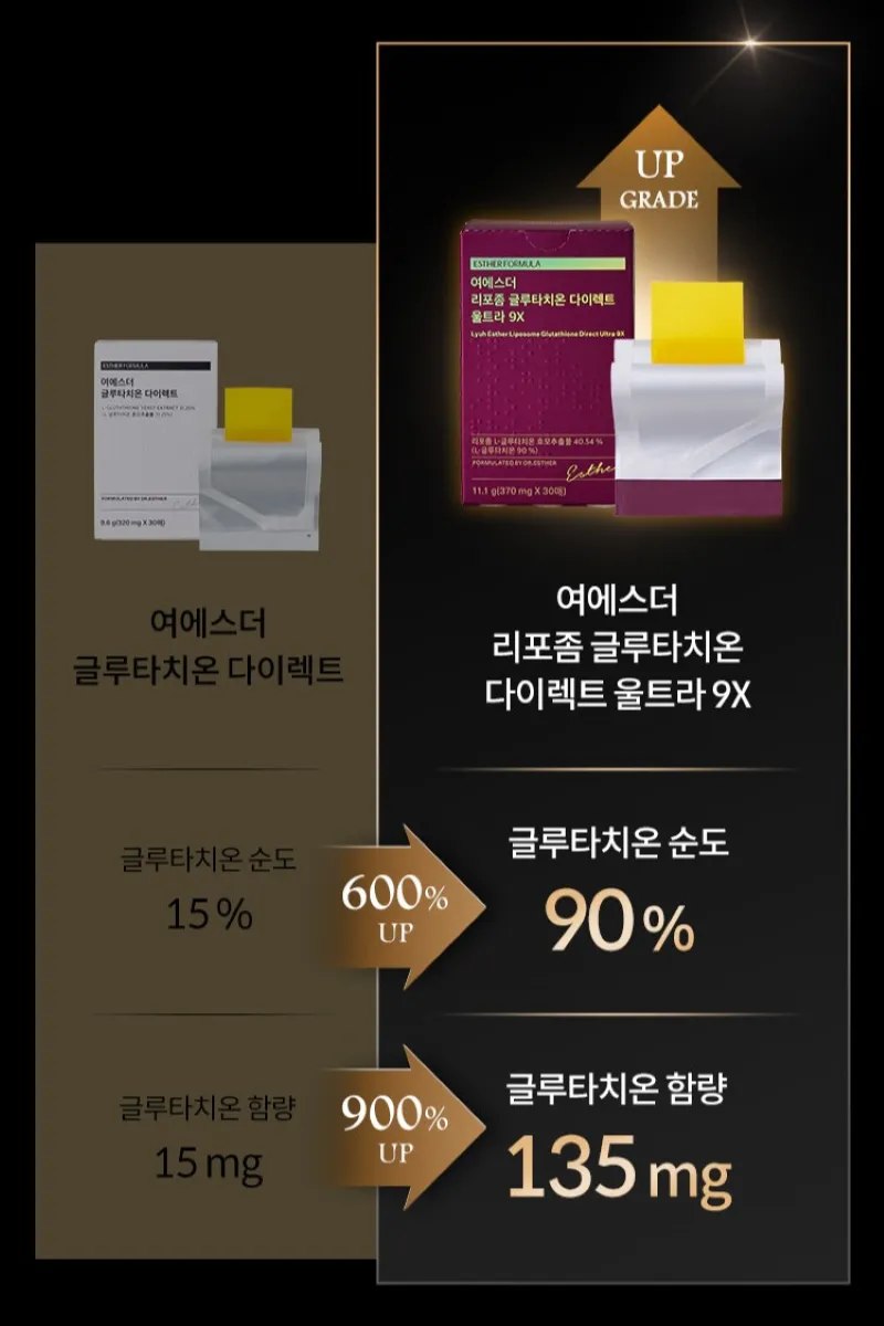 Fim ngậm Liposome Glutathione Direct Ultra 9X