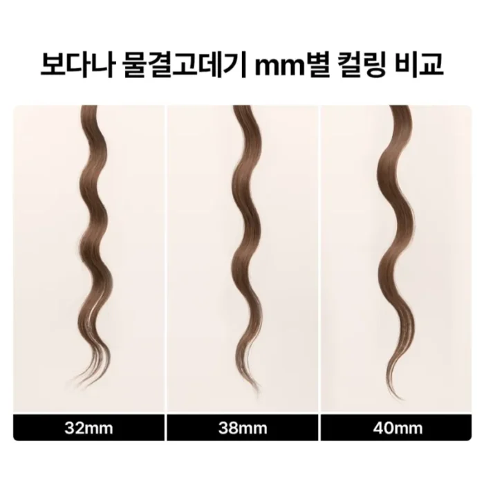 kích thước sóng uốn VODANA