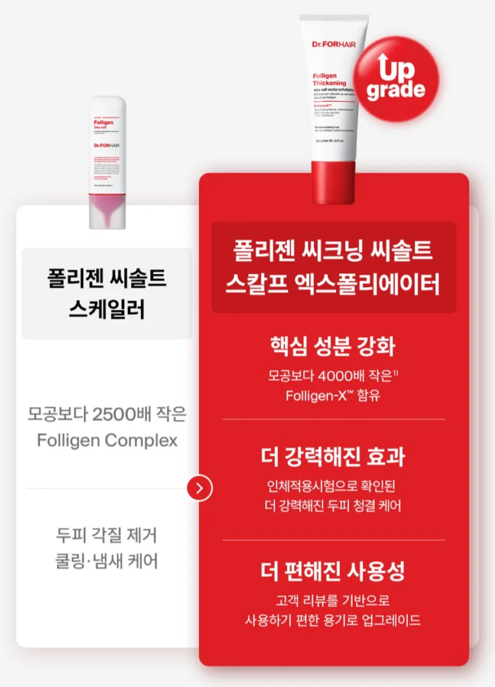 Folligen Thickening Sea Salt Scalp Exfoliator