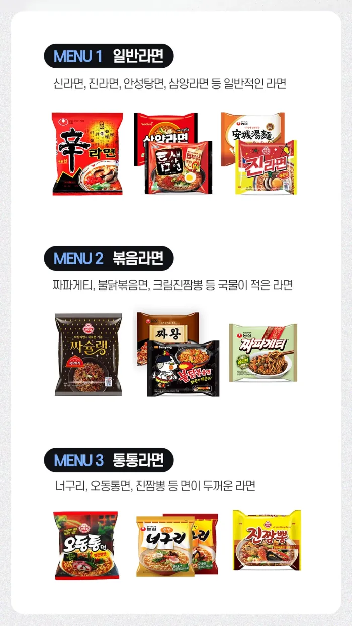menu máy nấu mì Lazo