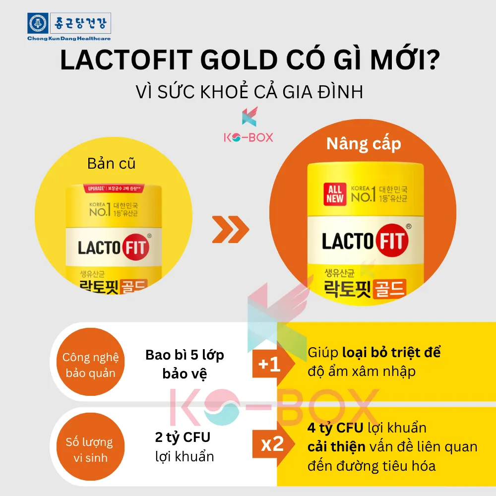 Lactofit Gold nâng cấp