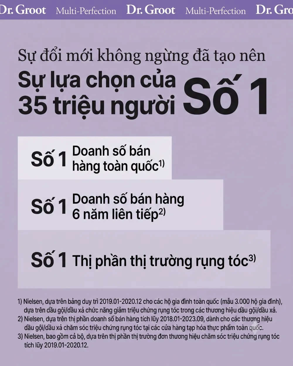 Dr. Groot Hàn Quốc