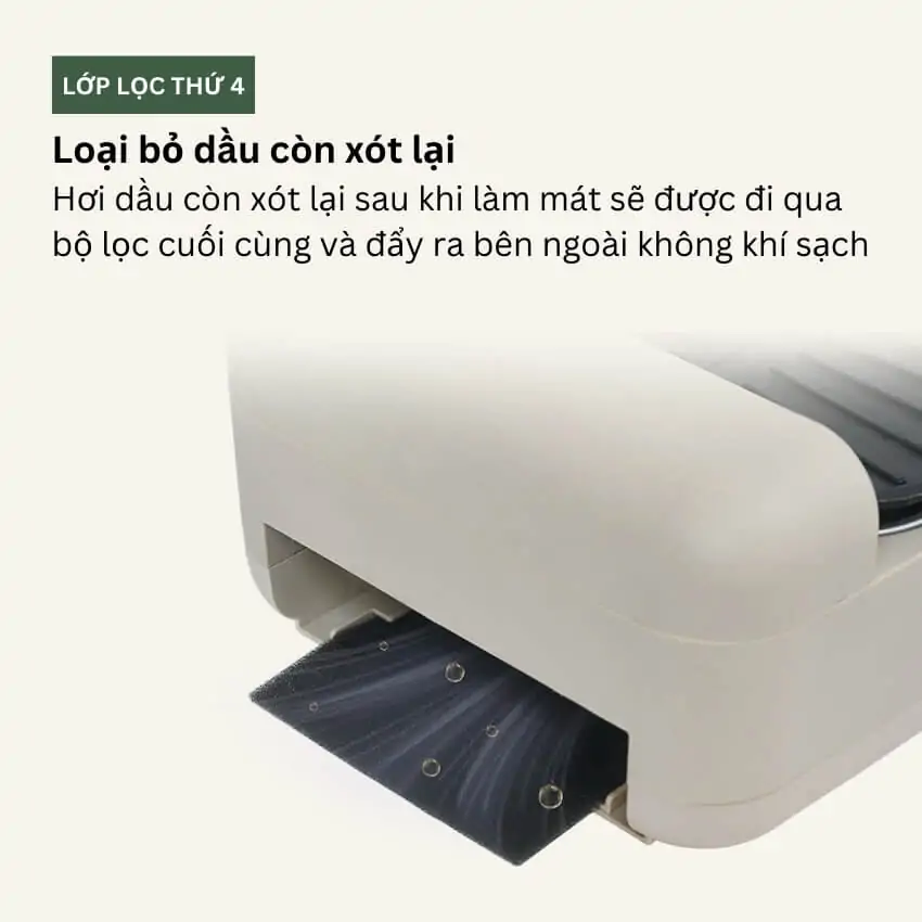 bếp nướng không khói GIPFEL