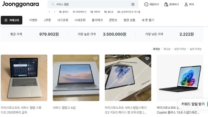 Laptop và hàng công nghệ luôn đứng top thị trường này